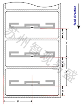 RFIDHow to print labels02