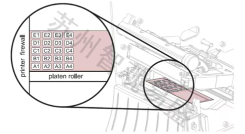 RFIDHow to print labels03