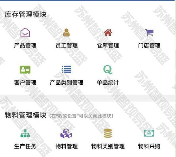 (WMS)RFIDWarehouse management system Function module