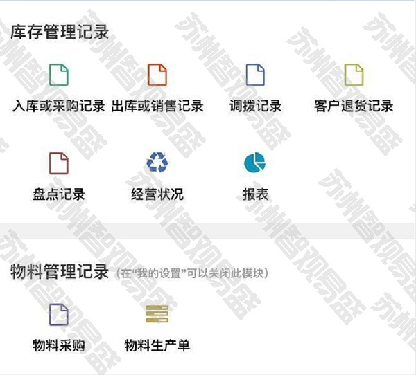 (WMS)RFIDWarehouse management system Inventory management