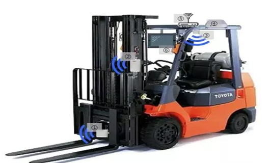 RFIDSmart forklift linkRFIDWarehouse management system