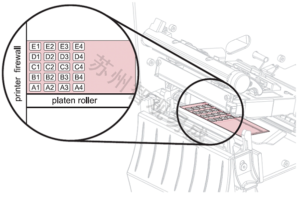 ZebratheRFIDPrinter antenna position