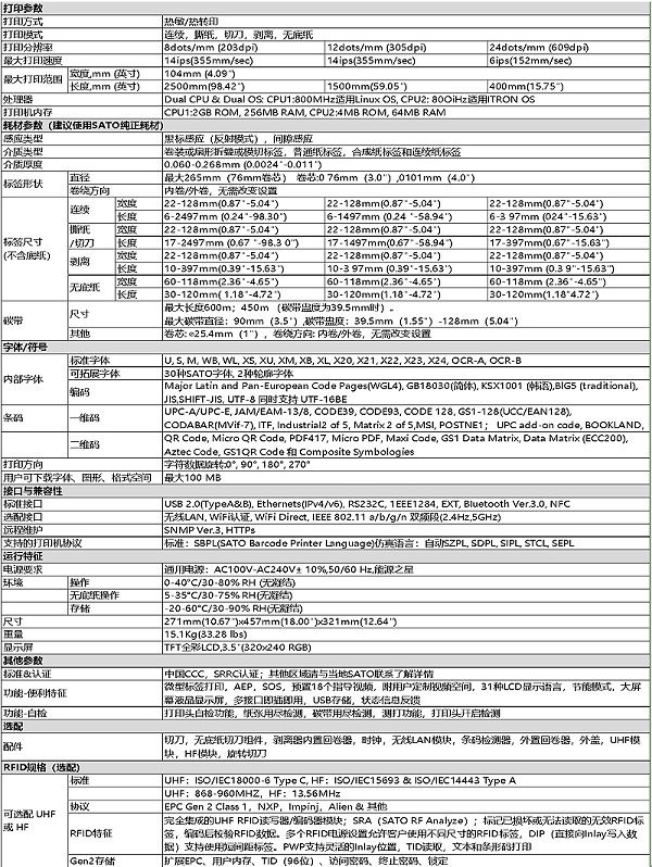 SATO CL4NX PlusPrinter specification sheet