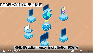 RFID electronic tag - carrier of RFID technology